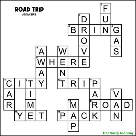 Numbered roads crossword clue. Things To Know About Numbered roads crossword clue. 